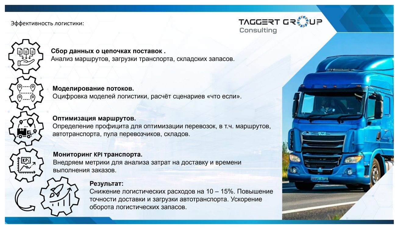 Эффективность логистики