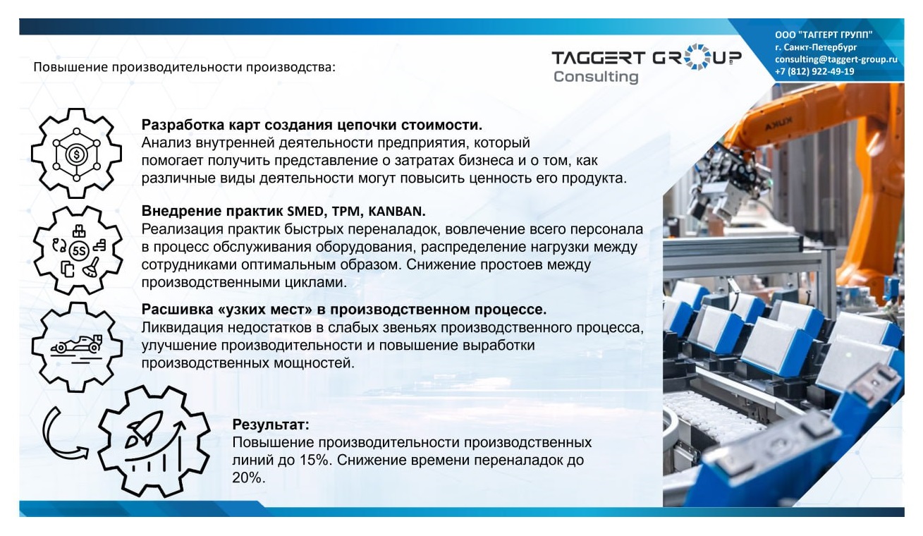 Повышение производительности производства